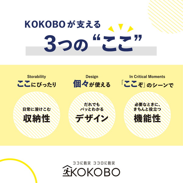 ＫＯＫＯＲＯ　自動で膨らむ防災マット　カーキ