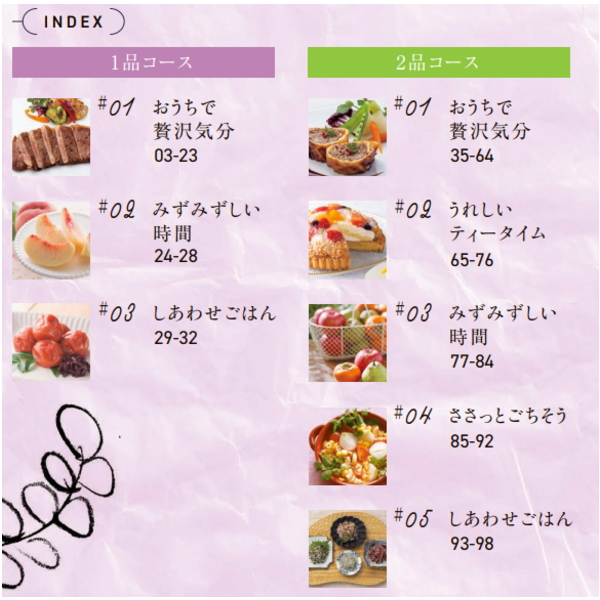 カタログギフト　やさしいごちそう　紫のなす