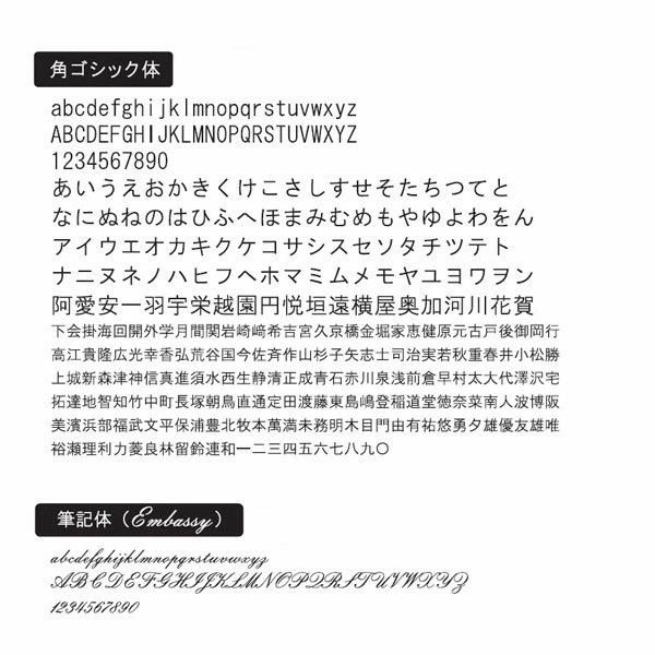 多機能　シャーボＮｕ０．５ｍｍ