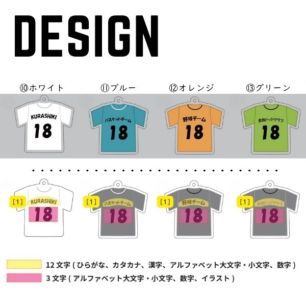 アクリルキーホルダー　えらぶキー