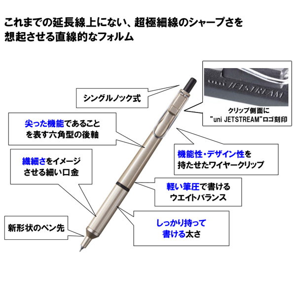 油性ジェットストリーム　エッジ０．２８ｍｍ