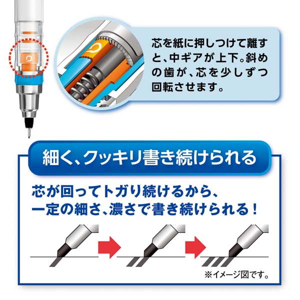 シャープペンシル　クルトガ　０．３ｍｍ