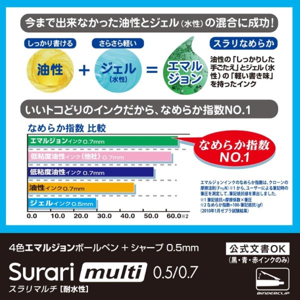 多機能　スラリマルチ　０．７