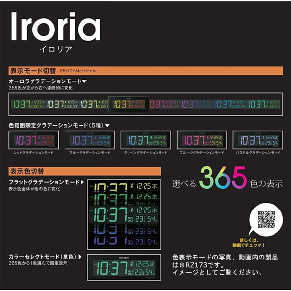 Ｉｒｏｒｉａ　Ｍ　（イロリア　エム）