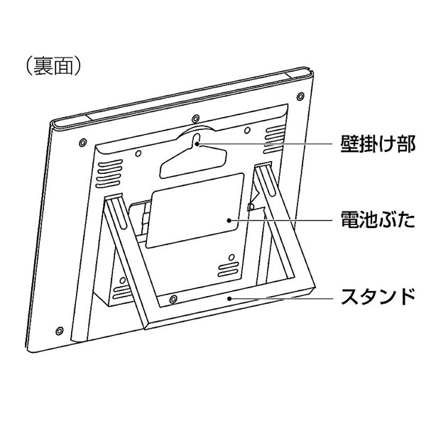 フィットウェーブカレンダーＤ２０８