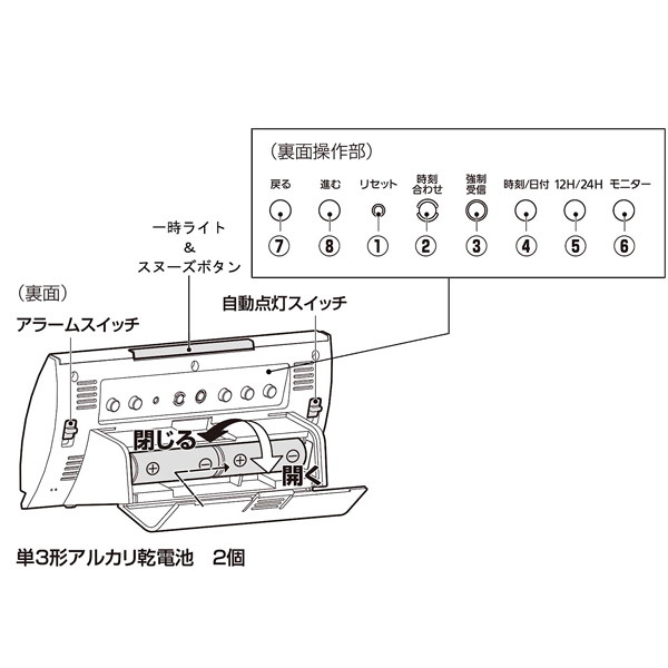 フィットウェーブＤ２１６