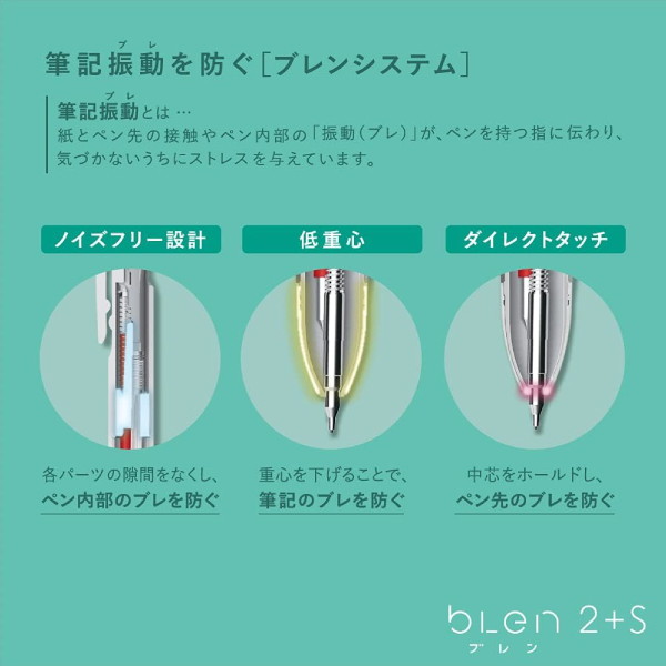 多機能　ブレン　２＋Ｓ　０．５ｍｍ