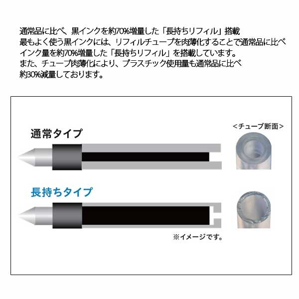 多色　ジェットストリーム　３色　０．７ｍｍ