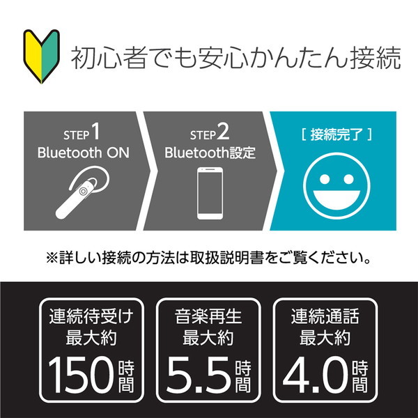 Ｂｌｕｅｔｏｏｔｈヘッドセット　Ｖｅｒ５．０