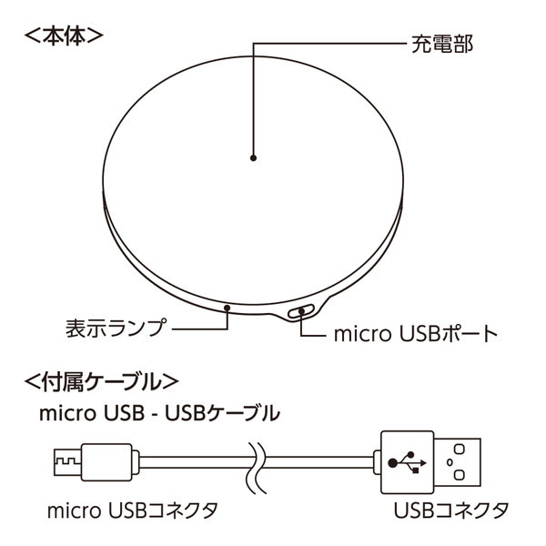 ワイヤレス充電器　ラウンド１０Ｗ