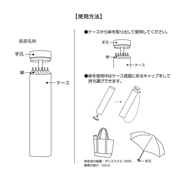 スリムボトルＵＶ折りたたみ傘