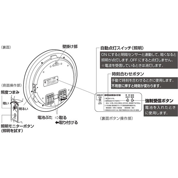 リバライト５６１