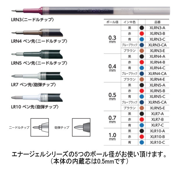 ゲル　エナージェル　フィログラフィ　０．５ｍｍ