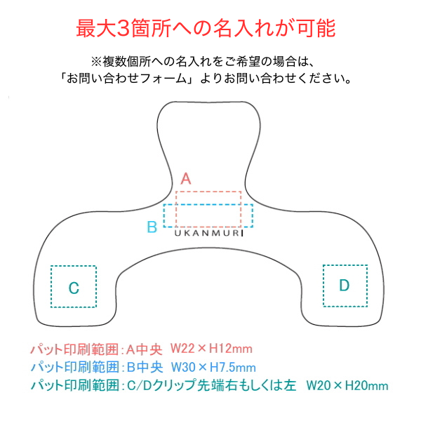 名入れ範囲図解