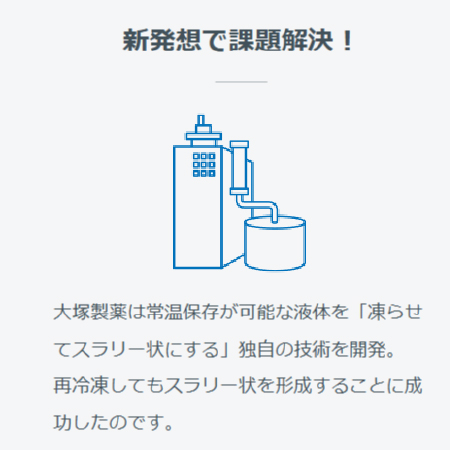 再冷凍してもスラリー状