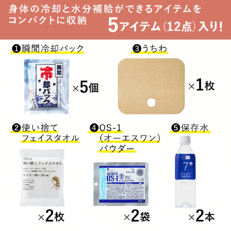 セット内容の特長
